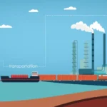 chemical fertilizer production process