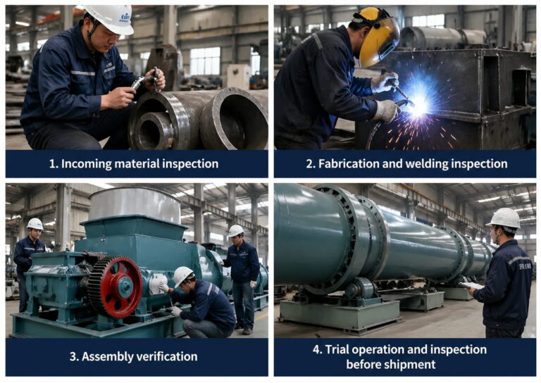 Proceso de control de calidad